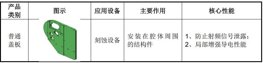 先鋒精科股票走勢預測，深度分析與展望，先鋒精科股票走勢預測及深度分析與展望展望
