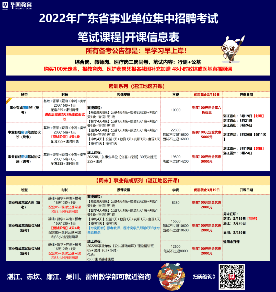 吳川市最新招聘動(dòng)態(tài)及其影響，吳川市最新招聘動(dòng)態(tài)及其社會(huì)影響分析