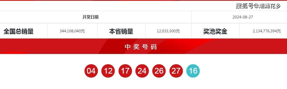 雙色球最新一期開獎結(jié)果及影響分析，雙色球最新開獎結(jié)果及其影響分析