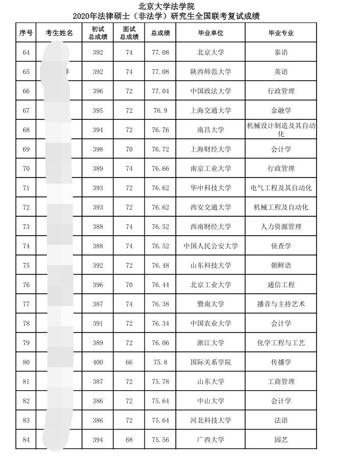 雙非最新公布，高校招生政策的新動態(tài)與挑戰(zhàn)，雙非最新公布，高校招生政策的新動態(tài)與挑戰(zhàn)解析