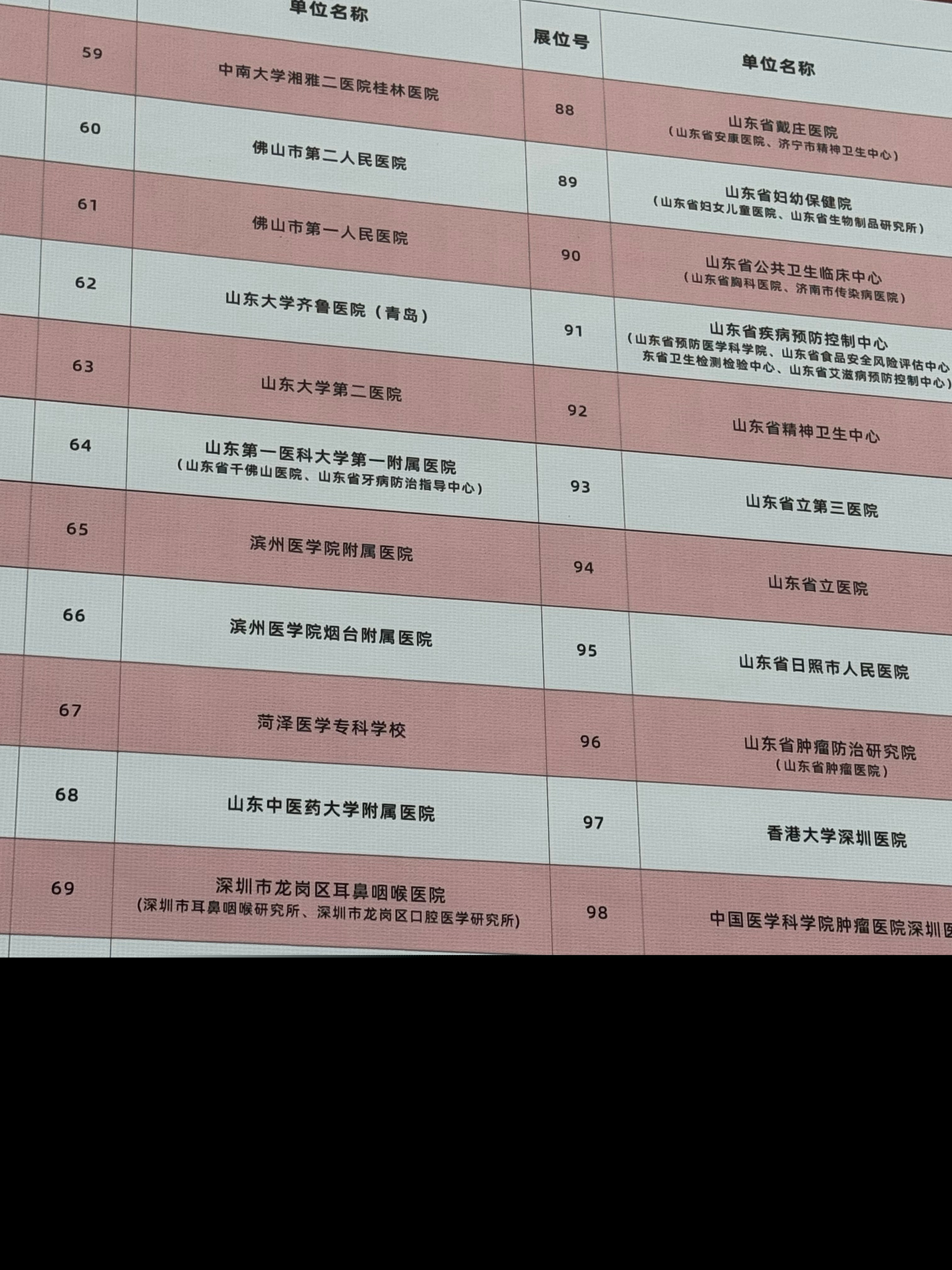 最新山東病歷，深度探究與啟示，山東最新病歷深度探究與啟示