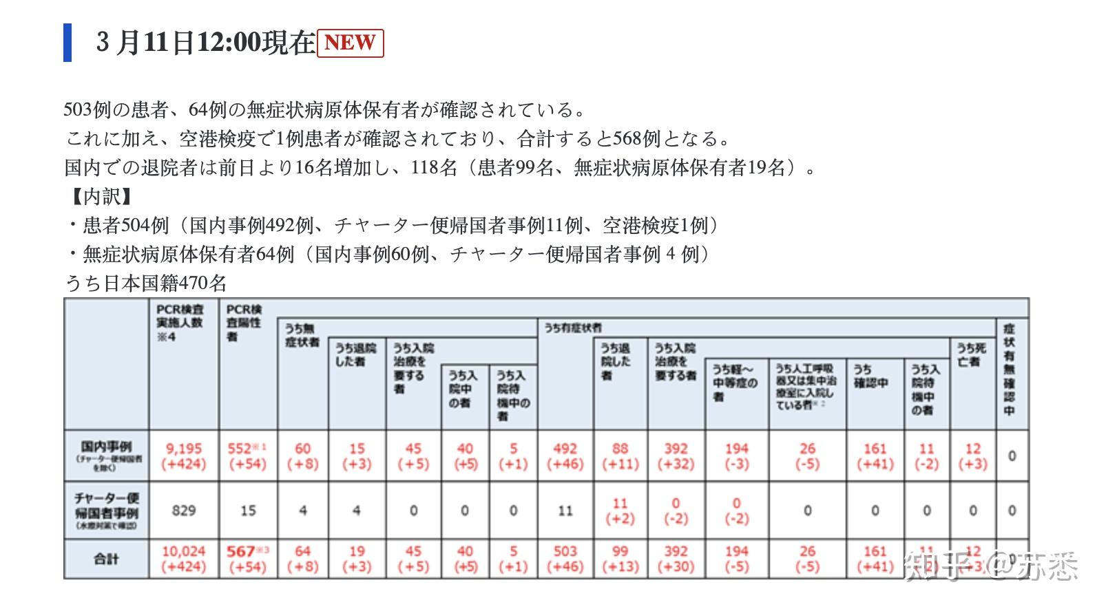 最新日本疫情概況及其影響，日本疫情最新概況及其社會影響分析