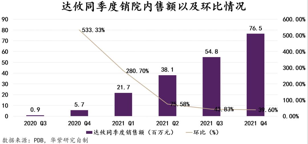 國(guó)產(chǎn)減肥藥概述，種類(lèi)與特點(diǎn)，國(guó)產(chǎn)減肥藥概述，種類(lèi)、特點(diǎn)全解析