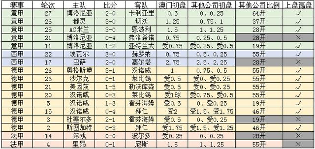 警惕虛假博彩陷阱，切勿陷入新澳門一碼一碼騙局，警惕虛假博彩陷阱，遠(yuǎn)離新澳門一碼一碼騙局