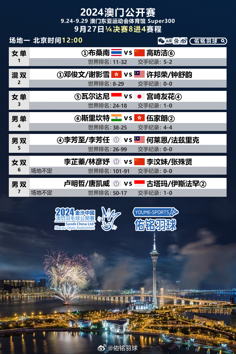 澳門旅游資訊——探索2024年的魅力之都，澳門旅游資訊，探索未來魅力之都——澳門在2024年的風(fēng)采