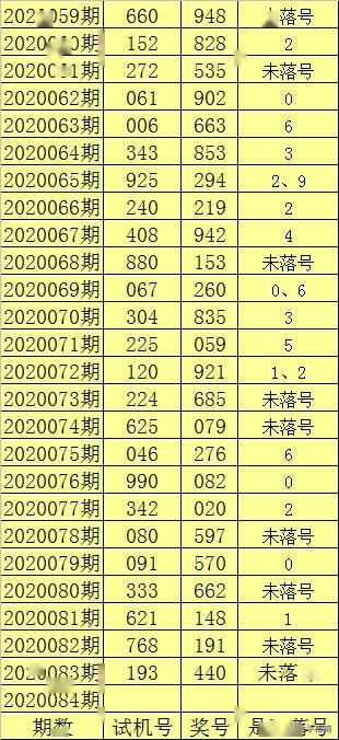 警惕二肖四碼期期準資料背后的違法犯罪風險，警惕二肖四碼期期準資料背后的潛在違法犯罪風險