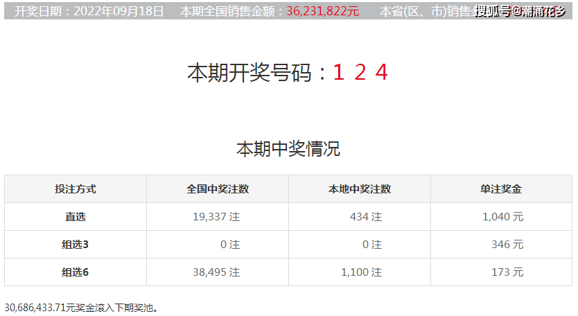 白小姐一肖中期期開獎(jiǎng)結(jié)果查詢，揭秘彩票背后的秘密，揭秘彩票背后的秘密，白小姐一肖中期開獎(jiǎng)結(jié)果查詢?cè)斀? class=
