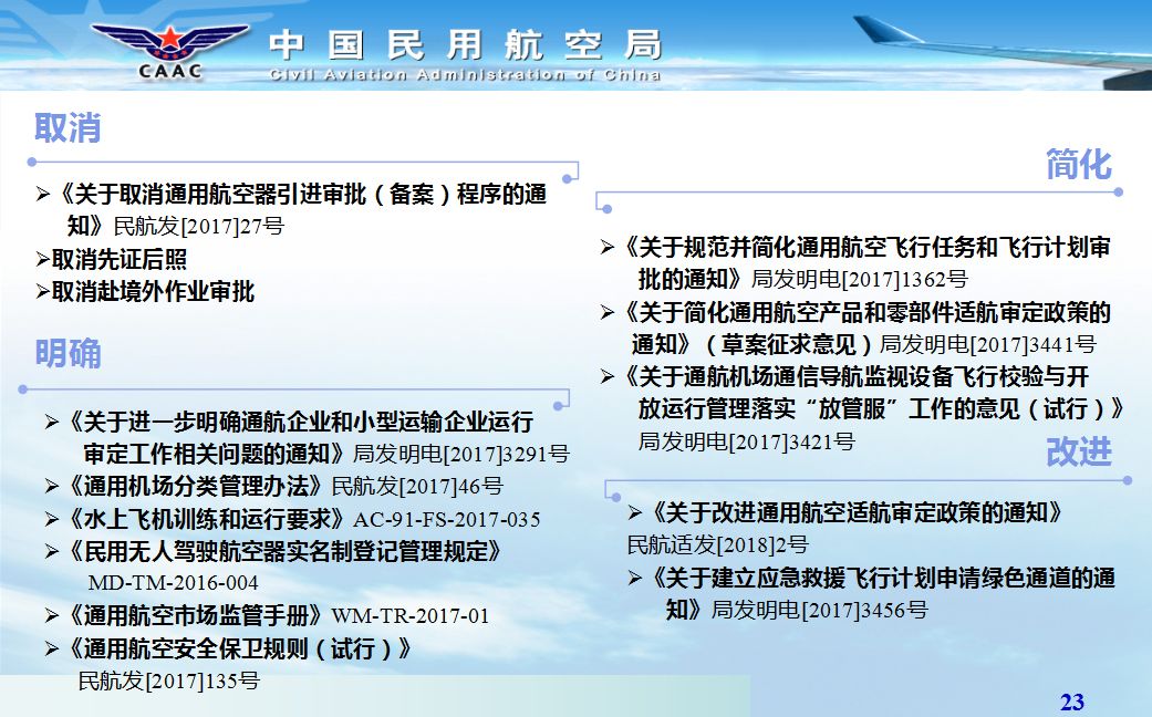 民航局如何優(yōu)化管理政策，探索與實踐，民航局管理政策優(yōu)化探索與實踐