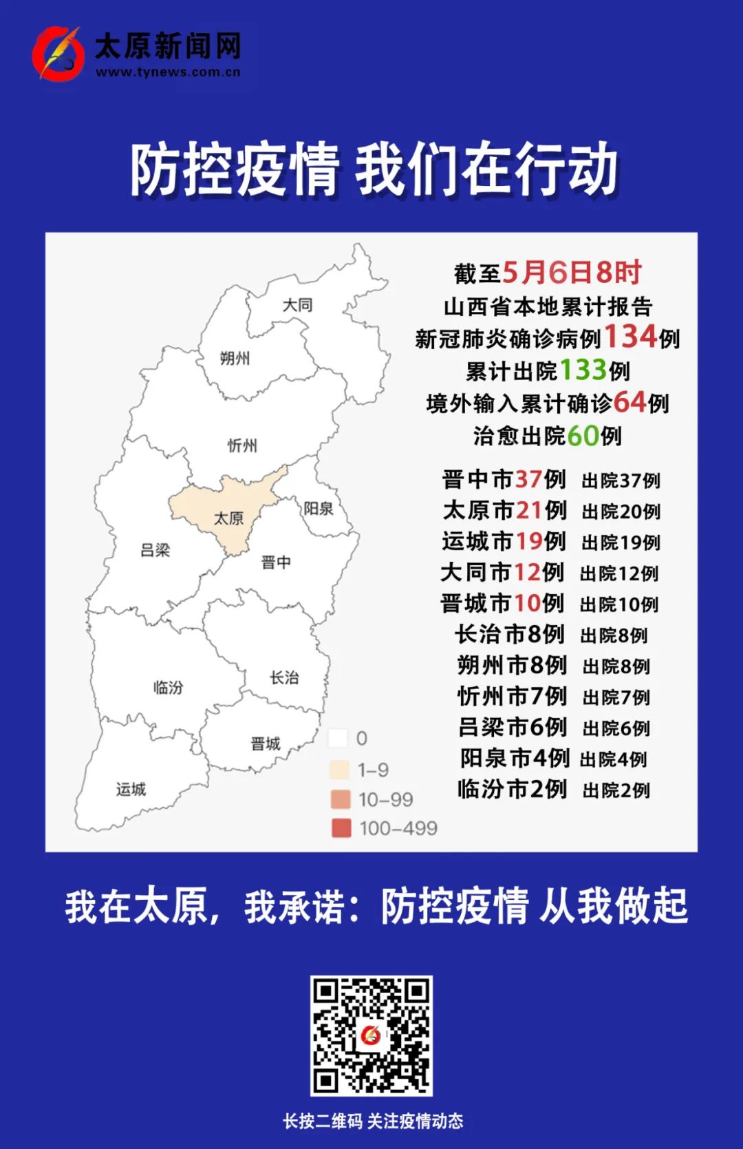 山西最新疫情詳細(xì)報(bào)告及分析，山西最新疫情報(bào)告詳解及分析