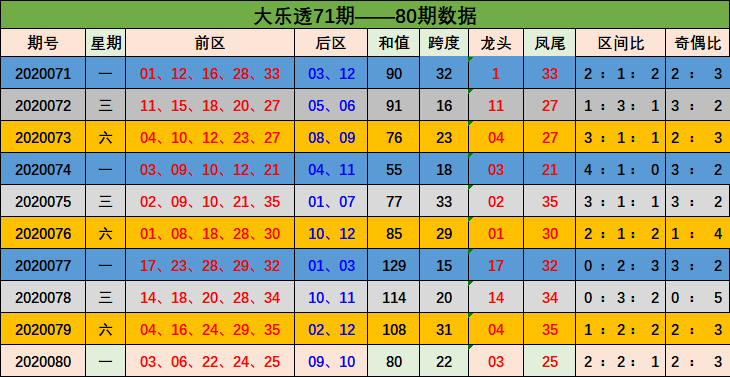 新澳門(mén)彩出號(hào)綜合走勢(shì)圖表，揭示背后的風(fēng)險(xiǎn)與犯罪問(wèn)題，澳門(mén)彩出號(hào)背后的風(fēng)險(xiǎn)與犯罪問(wèn)題揭秘