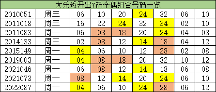 澳門一碼一碼，揭秘真相，警惕犯罪風(fēng)險，澳門一碼一碼真相揭秘與犯罪風(fēng)險警惕