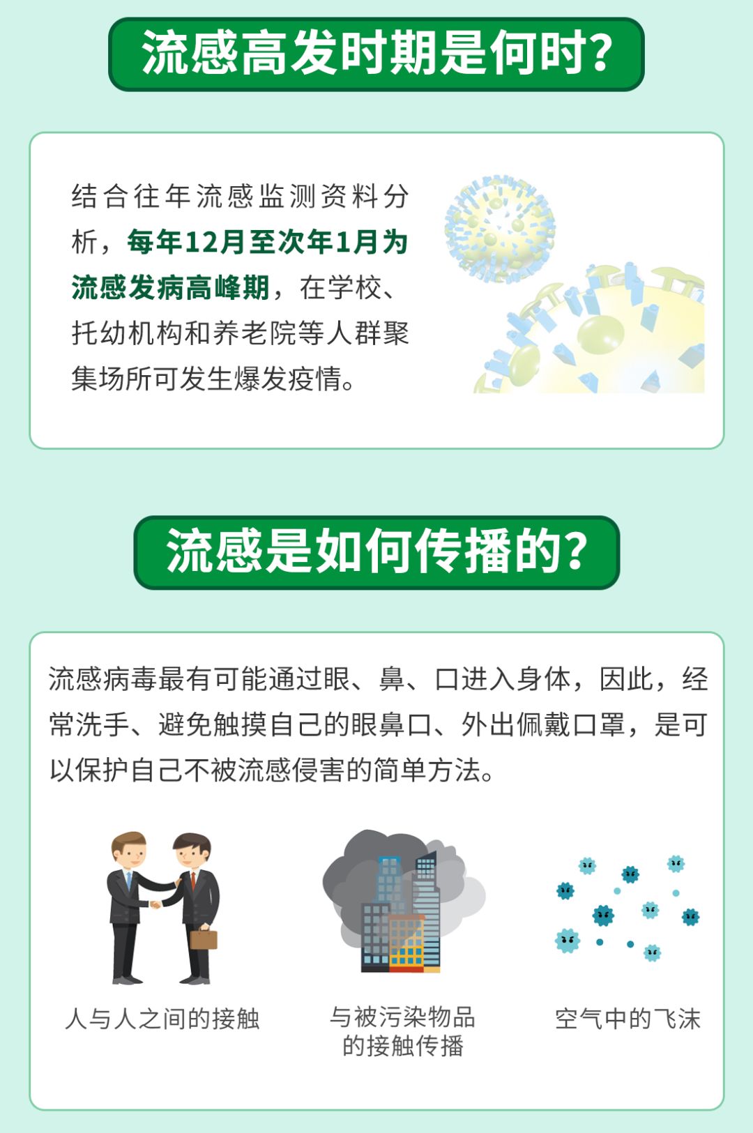 上海流感高發(fā)季注意事項(xiàng)，上海流感高發(fā)季，防護(hù)指南與注意事項(xiàng)