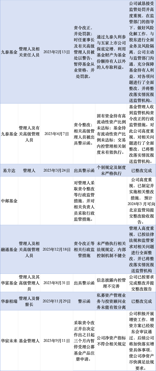 大唐集團(tuán)面臨大額關(guān)注類擔(dān)保情況，挑戰(zhàn)與應(yīng)對策略，大唐集團(tuán)面臨大額關(guān)注類擔(dān)保挑戰(zhàn)及應(yīng)對策略