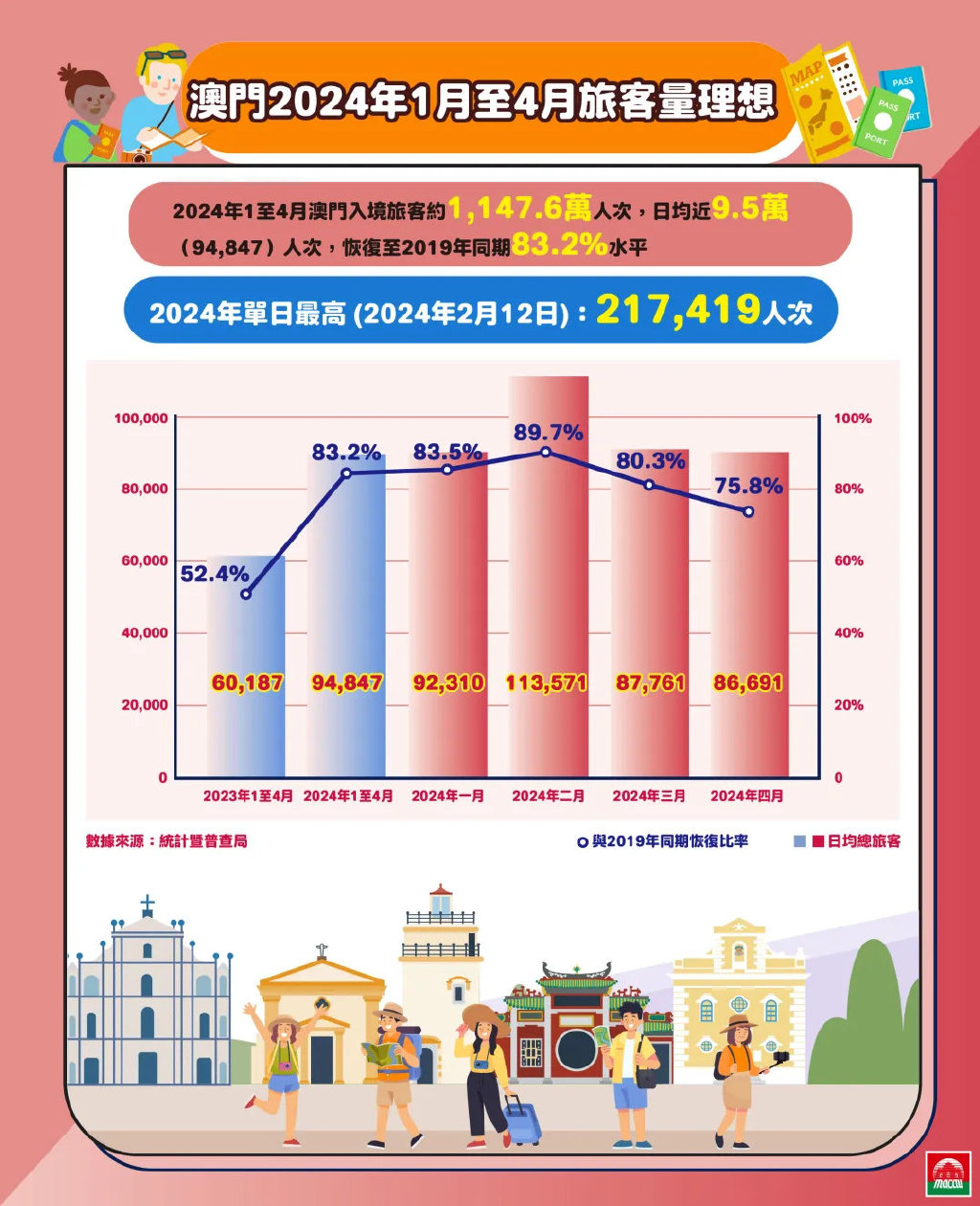 關(guān)于所謂的2024新澳門精準(zhǔn)免費(fèi)大全的真相探討——警惕網(wǎng)絡(luò)賭博陷阱，警惕網(wǎng)絡(luò)賭博陷阱，揭秘所謂澳門精準(zhǔn)免費(fèi)大全真相探討