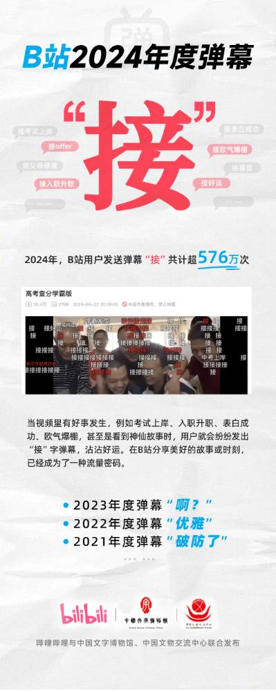 本站最新獲取的信息資訊及其影響，最新信息資訊獲取及其影響力概述