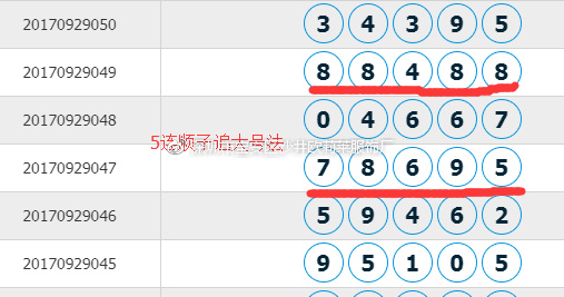 7777788888王中王開獎記錄,科學解答解釋定義_理財版46.973