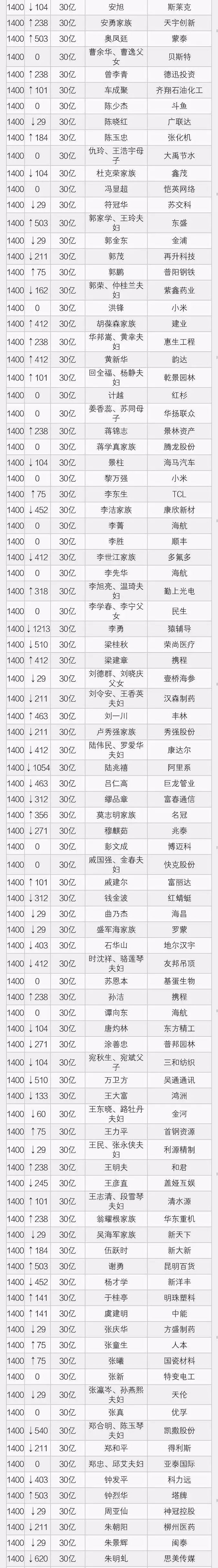 澳門王中王100的資料論壇,市場趨勢方案實施_BT45.48