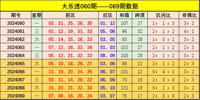 新澳門彩出號綜合走勢圖表，揭示背后的風(fēng)險(xiǎn)與挑戰(zhàn)，澳門彩票背后的風(fēng)險(xiǎn)與挑戰(zhàn)，犯罪行為的警示分析