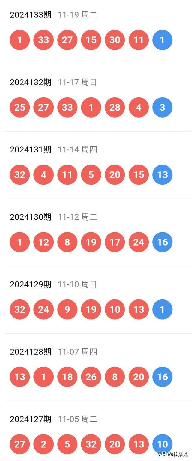 新澳2024年開獎(jiǎng)記錄,精細(xì)化解讀說(shuō)明_pro89.782