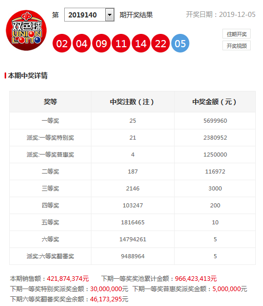 今晚澳門9點35分開獎結(jié)果揭曉，激情與期待的交匯點，澳門今晚9點35分開獎結(jié)果揭曉，激情與期待的高潮時刻