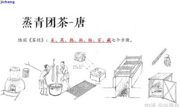 詠春拳的起源和演變，詠春拳的起源與演變歷程