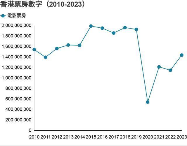 香港彩票的歷史開獎記錄，探索2024年與過去的交集，香港彩票歷史開獎記錄，探尋過去與未來的交集（2024年視角）