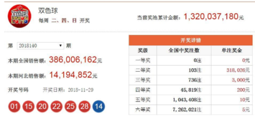 香港上期開獎結(jié)果深度解析，香港上期開獎結(jié)果全面深度解析
