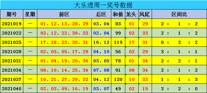 新澳門(mén)彩出號(hào)綜合走勢(shì)圖表，揭示背后的風(fēng)險(xiǎn)與挑戰(zhàn)，澳門(mén)彩票背后的風(fēng)險(xiǎn)與挑戰(zhàn)，犯罪行為的警示分析