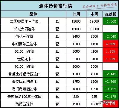警惕網(wǎng)絡賭博，新澳門三中三碼精準100%背后的風險與犯罪問題，警惕網(wǎng)絡賭博背后的風險與犯罪問題，新澳門三中三碼精準100%揭示真相