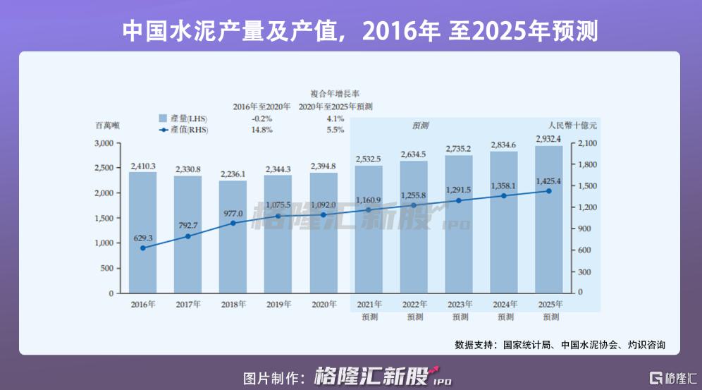 港交所新上市計劃，邁向2025年的藍圖展望，港交所新上市計劃，邁向2025年的藍圖展望與展望