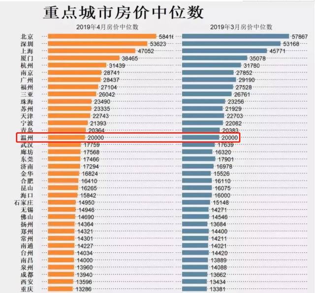 得房率破百城市名單，揭示背后的真相與挑戰(zhàn)，得房率破百城市名單背后的真相與挑戰(zhàn)揭秘