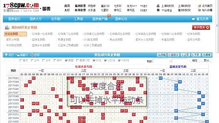 新澳門開獎(jiǎng)走勢(shì)圖，探索與解析，澳門開獎(jiǎng)走勢(shì)圖深度解析與探索