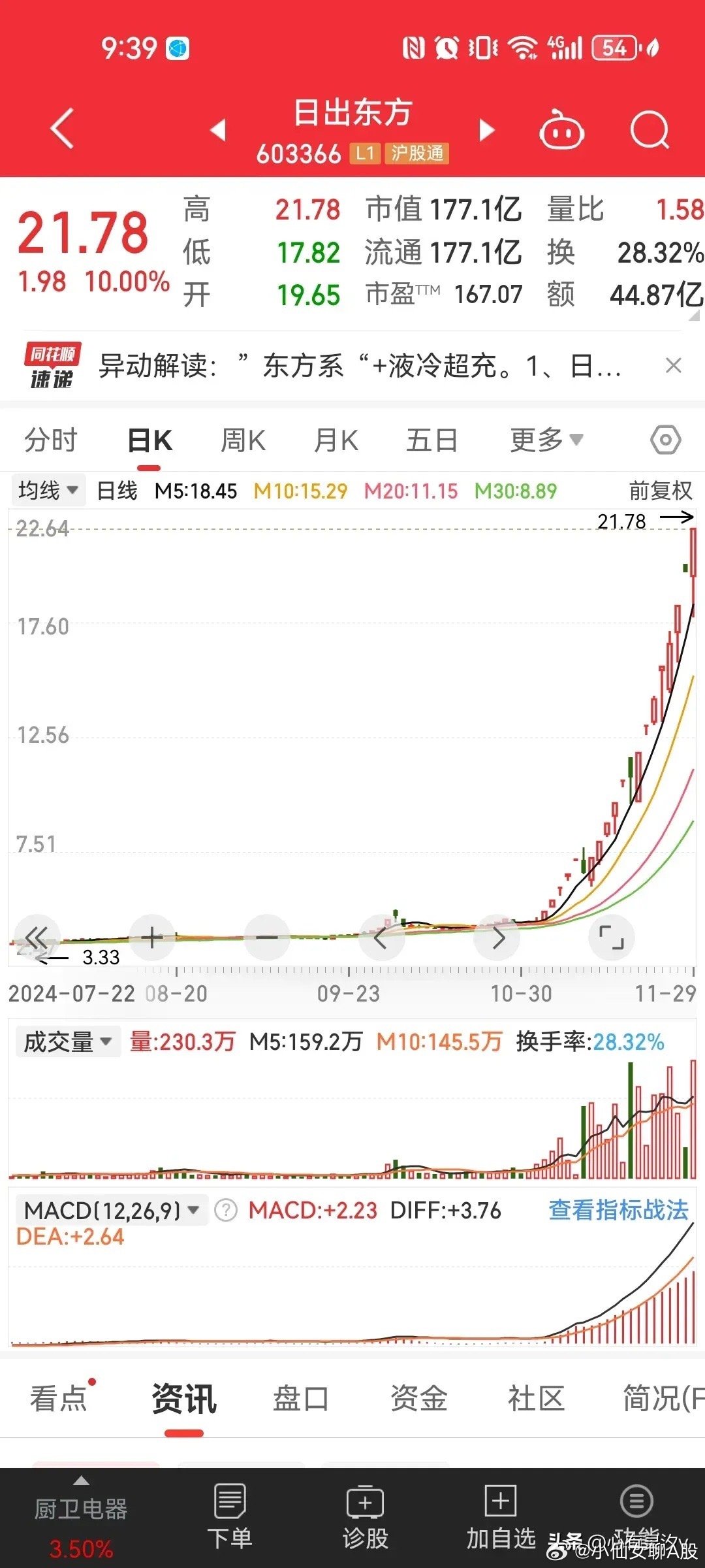 探尋未來財(cái)富密碼，2025年跨年妖股5元的力量，探尋未來財(cái)富密碼，跨年妖股5元的力量，展望2025年財(cái)富增長之路