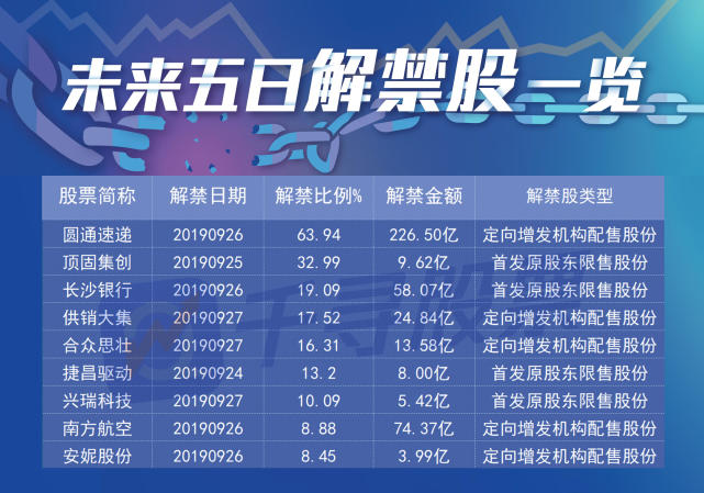 四只科技股強(qiáng)勢出爐新動向，引領(lǐng)未來投資潮流，四只科技股展現(xiàn)新動向，引領(lǐng)未來投資潮流風(fēng)向標(biāo)