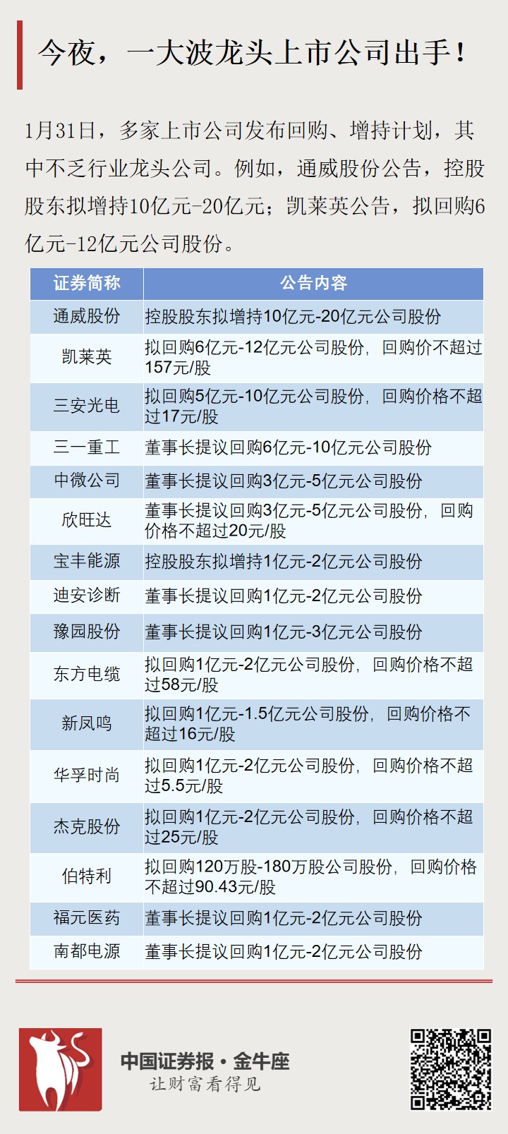 龍頭股份最新傳聞深度解析，龍頭股份最新傳聞深度解讀與剖析