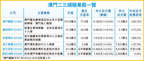 關(guān)于香港澳門六開彩開獎(jiǎng)網(wǎng)站的違法犯罪問題探討，香港澳門六開彩開獎(jiǎng)網(wǎng)站違法犯罪問題深度探討