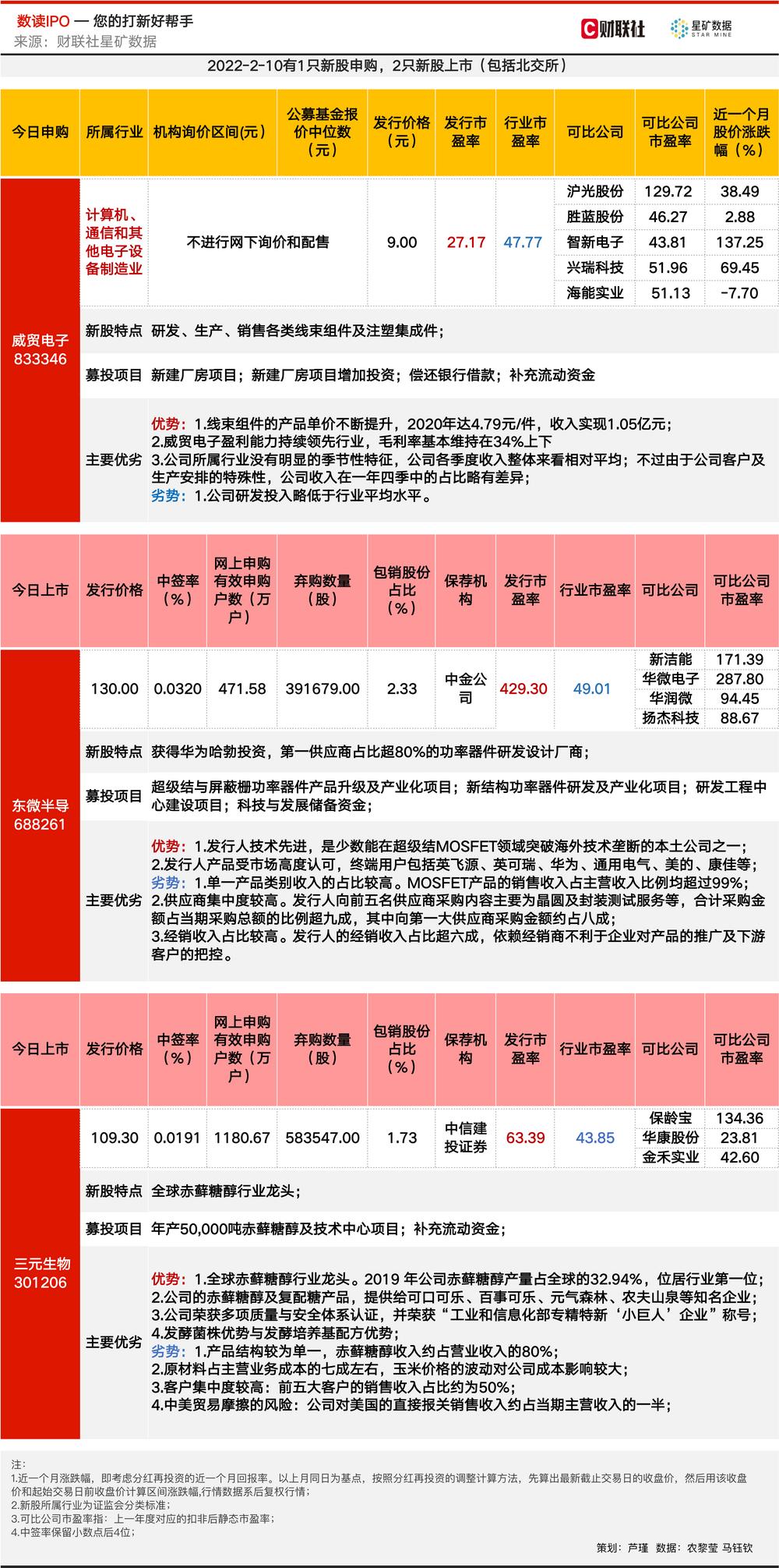 龍頭股份2024年目標價的深度分析與展望，龍頭股份2024年目標價的深度解讀與未來展望