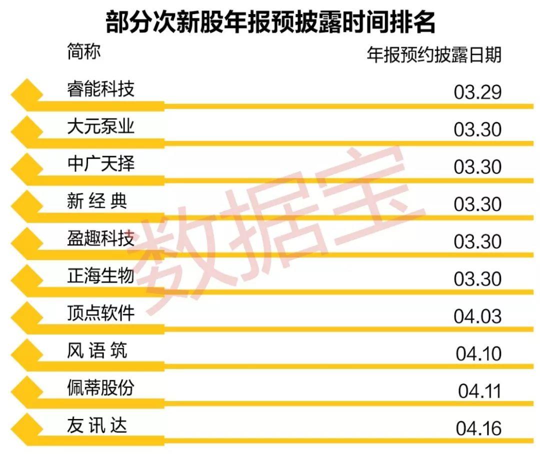 未來最有潛力的科技股，探索新興科技的力量與價(jià)值，探索新興科技力量，未來科技股潛力無限的價(jià)值探索