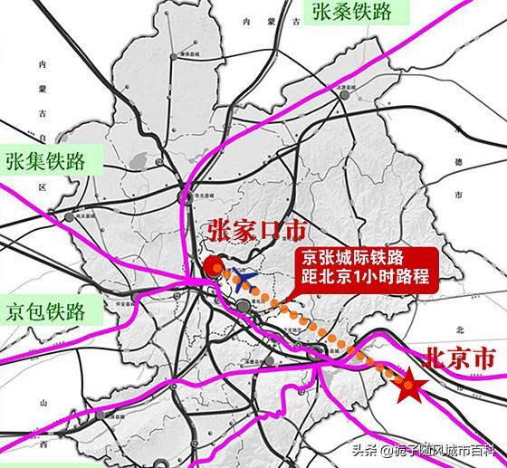 未來(lái)城市新藍(lán)圖規(guī)劃