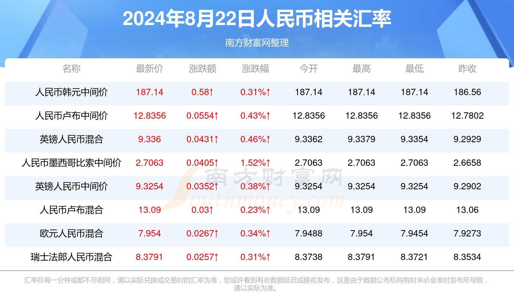 關(guān)于澳門博彩業(yè)及新澳門天天彩開彩結(jié)果的探討——一個關(guān)于犯罪與法律的話題，澳門博彩業(yè)與犯罪法律話題，新澳門天天彩開彩結(jié)果的探討