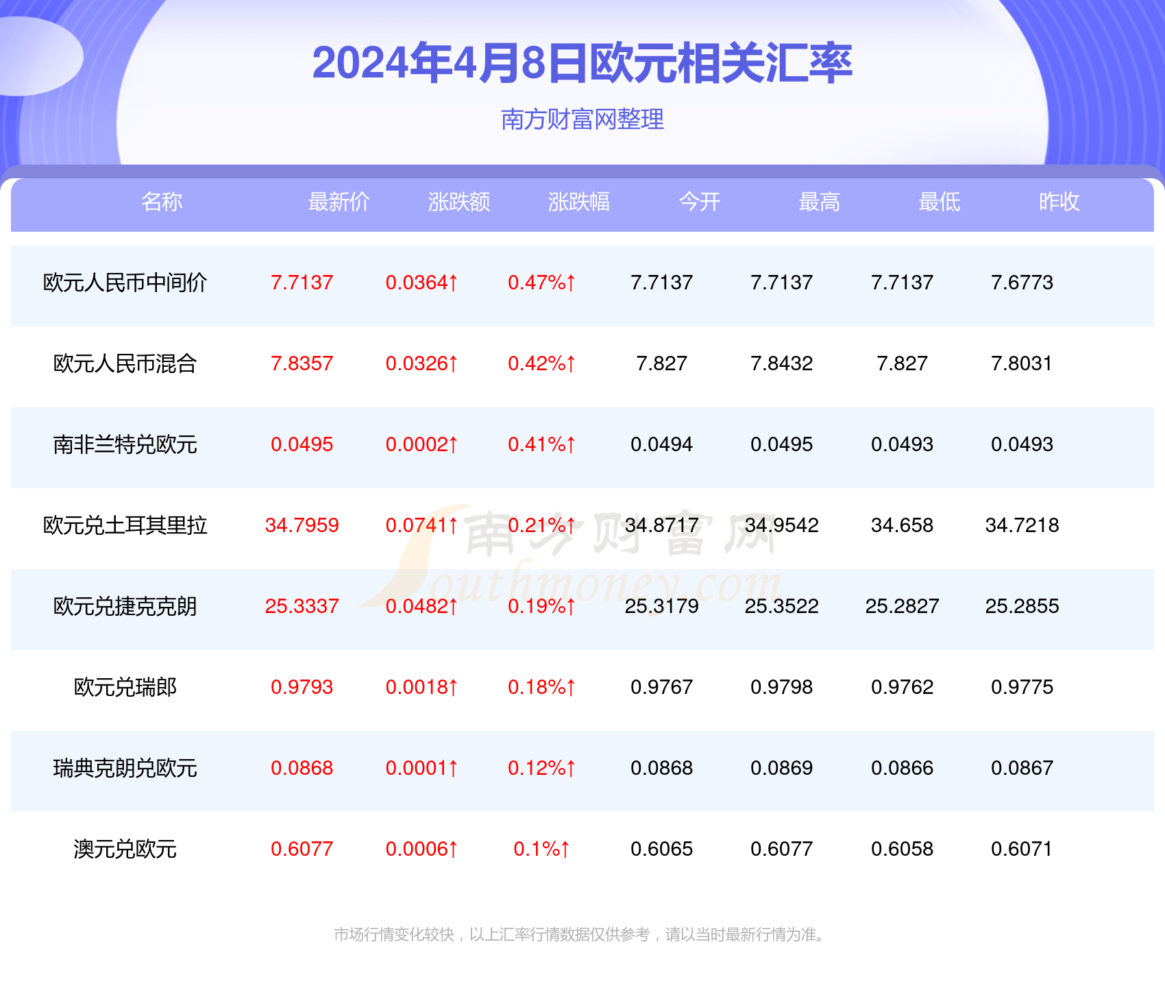 澳門(mén)博彩業(yè)的新篇章，2024年天天開(kāi)好彩的展望與挑戰(zhàn)，澳門(mén)博彩業(yè)新篇章，展望天天彩運(yùn)的機(jī)遇與挑戰(zhàn) 2024年展望