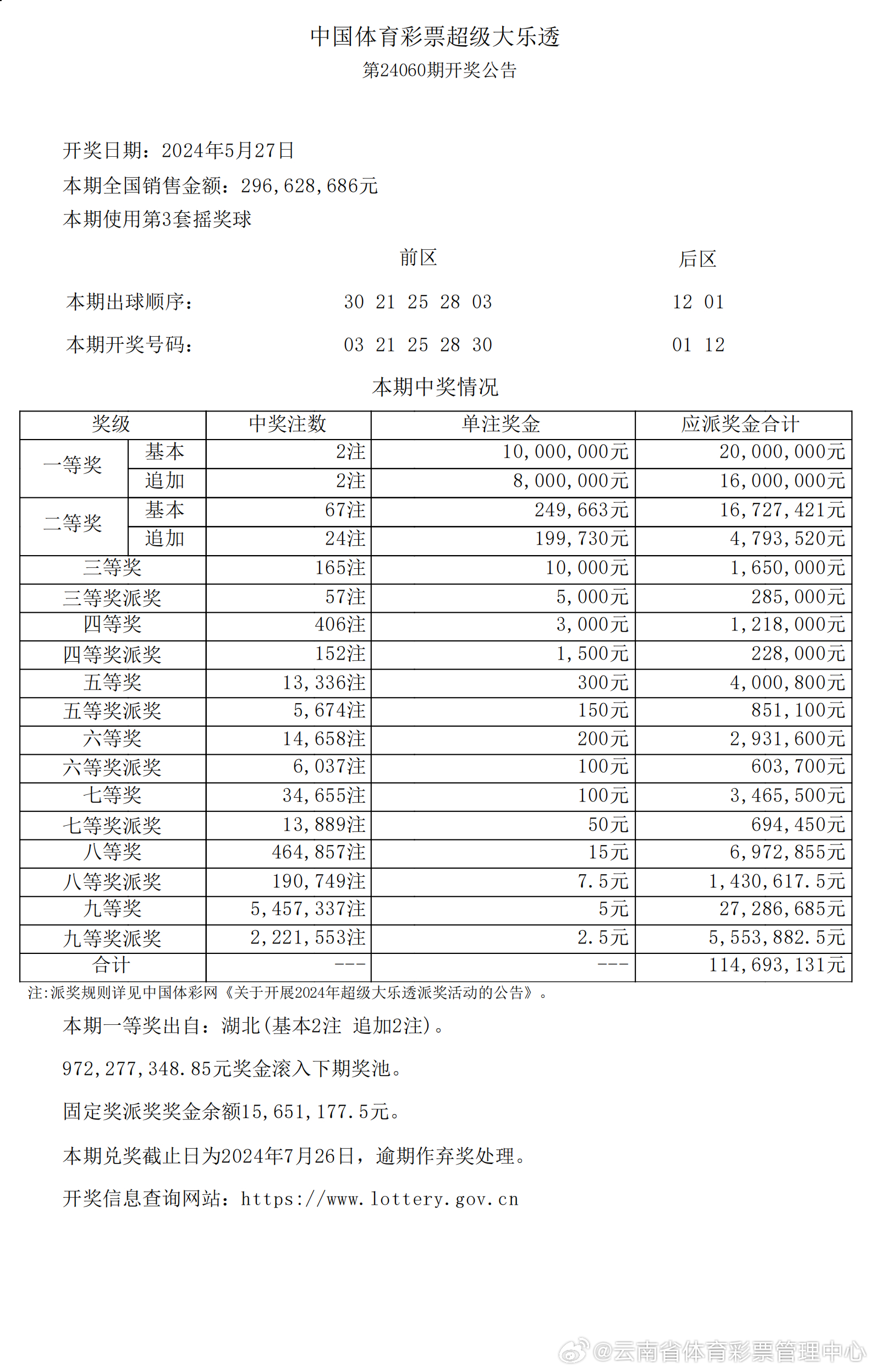 新溴彩之夜，累積夢想，揭曉未來——2024年新溴彩今晚開獎，新溴彩之夜，揭曉夢想，預見未來——2024年新溴彩開獎盛典