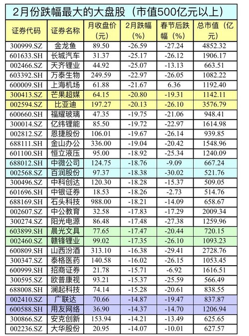 探討，360股票的投資價值分析，360股票投資價值深度分析