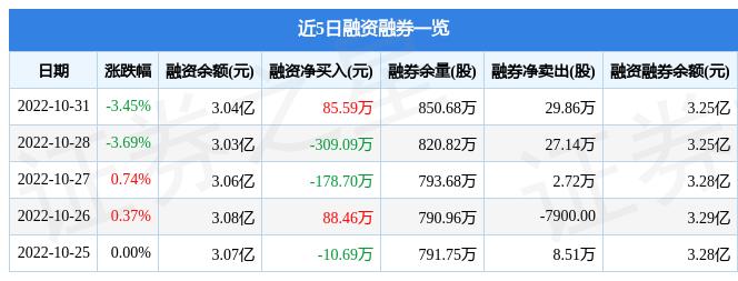 馬鋼股份歷史最高價(jià)，回顧與探析，馬鋼股份歷史最高價(jià)回顧與探析，市場(chǎng)走勢(shì)探析與未來發(fā)展展望