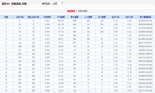 二四六王中王香港資料,實踐驗證解釋定義_精裝版94.386