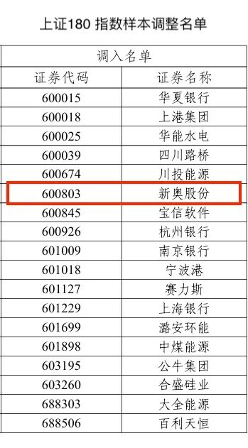 探索香港新奧歷史開(kāi)獎(jiǎng)記錄，一場(chǎng)文化與科技的融合盛宴，香港新奧歷史開(kāi)獎(jiǎng)記錄探索，文化與科技的融合盛宴