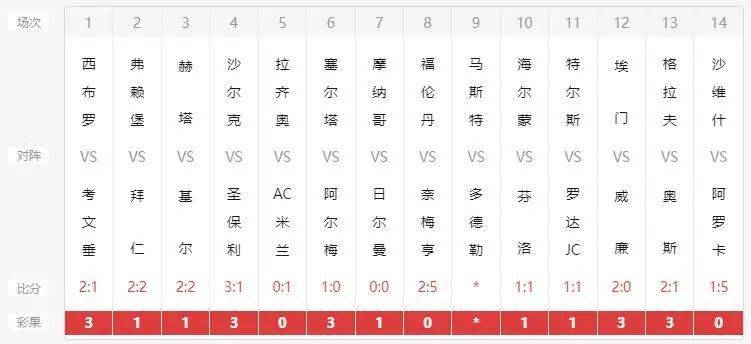 澳門開獎(jiǎng)結(jié)果及開獎(jiǎng)記錄表013探析，澳門開獎(jiǎng)結(jié)果及記錄表013深度解析