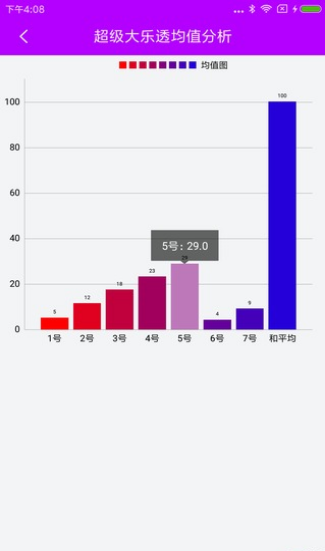 新澳門彩歷史開獎結(jié)果走勢圖表與犯罪問題的探討，澳門彩開獎結(jié)果走勢圖表與犯罪問題探究