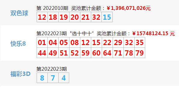澳門彩票開獎(jiǎng)結(jié)果揭曉，2022年的幸運(yùn)時(shí)刻，澳門彩票開獎(jiǎng)結(jié)果揭曉，幸運(yùn)時(shí)刻來臨，2022年大獎(jiǎng)得主揭曉