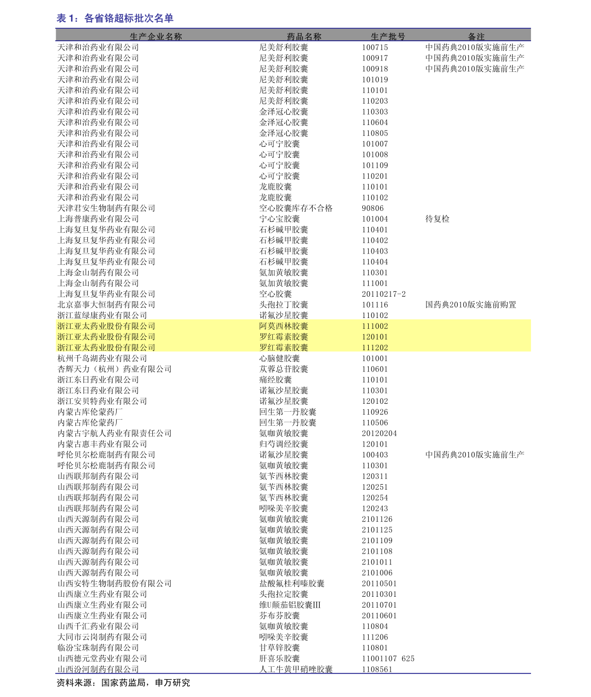 贏時(shí)勝股票近期動(dòng)態(tài)分析，贏時(shí)勝股票最新動(dòng)態(tài)解析